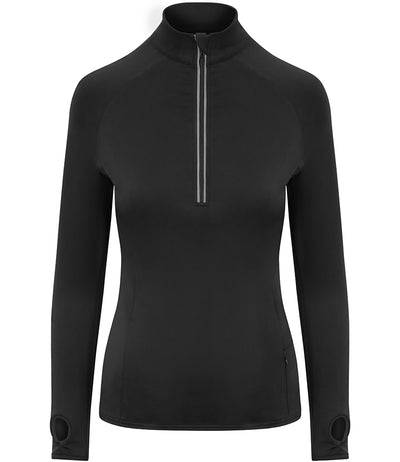 Jet Black