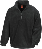 Result Polartherm Top