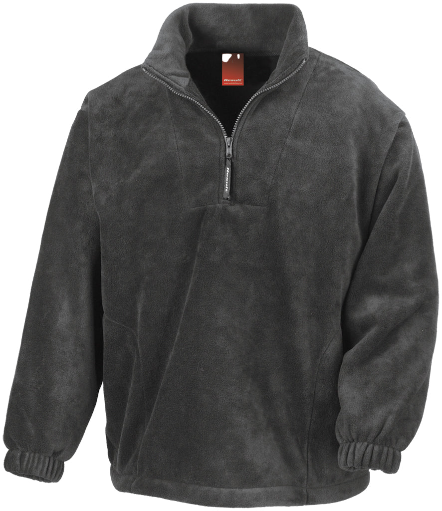 Result Polartherm Top