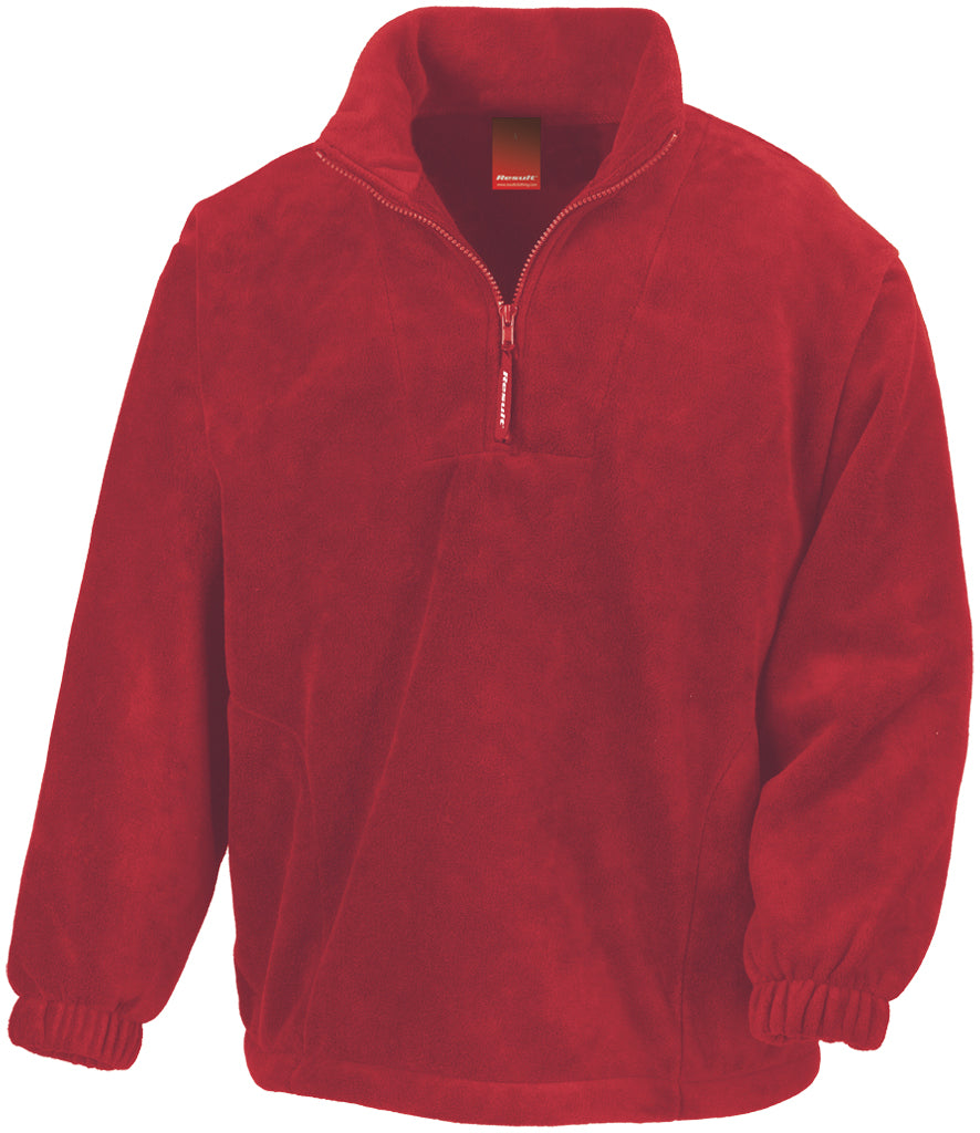 Result Polartherm Top